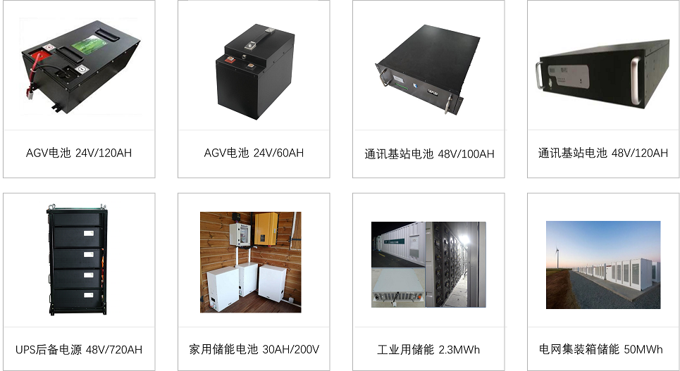 產(chǎn)品中心3